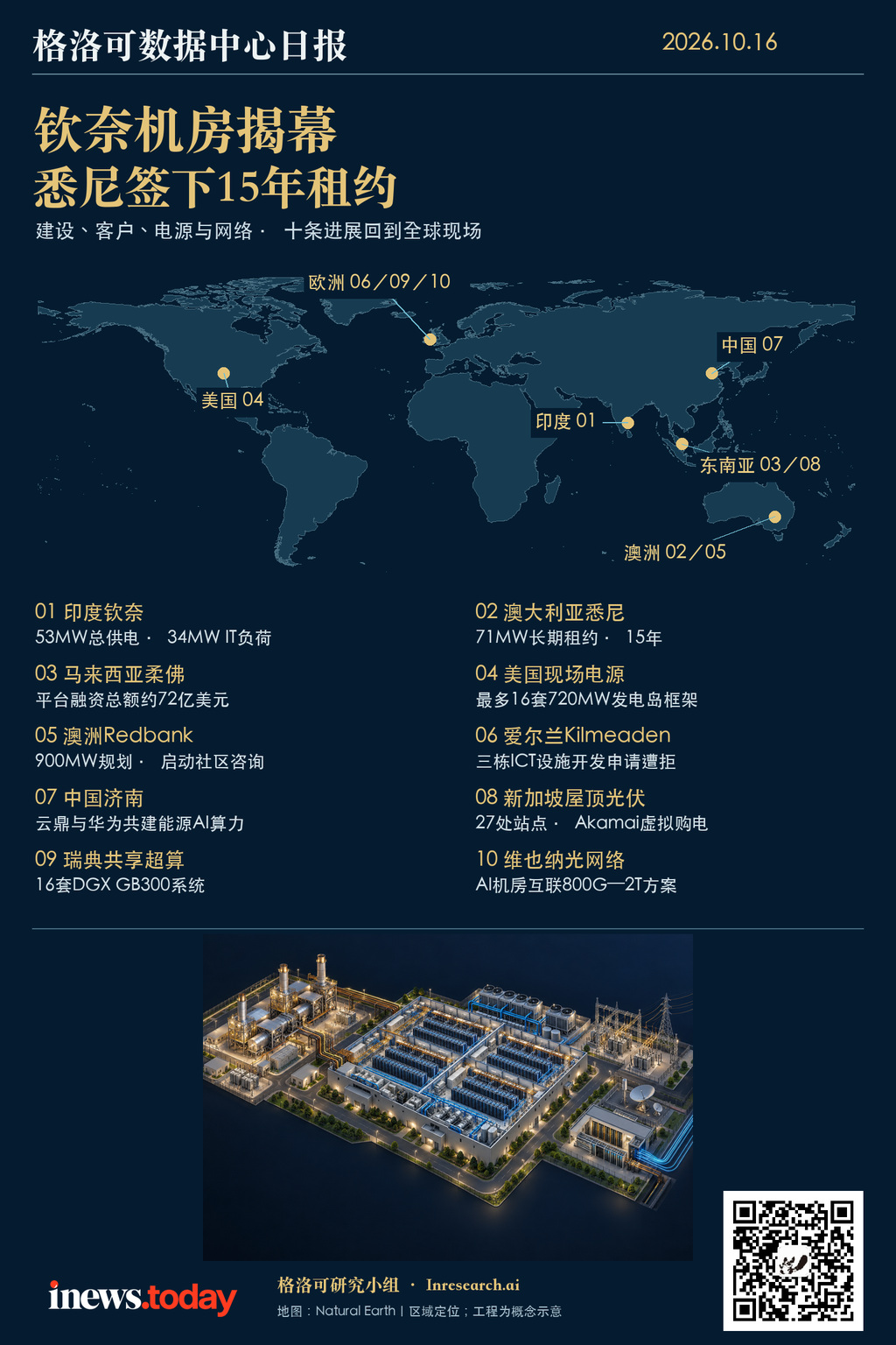 2026年10月16日文章概括图